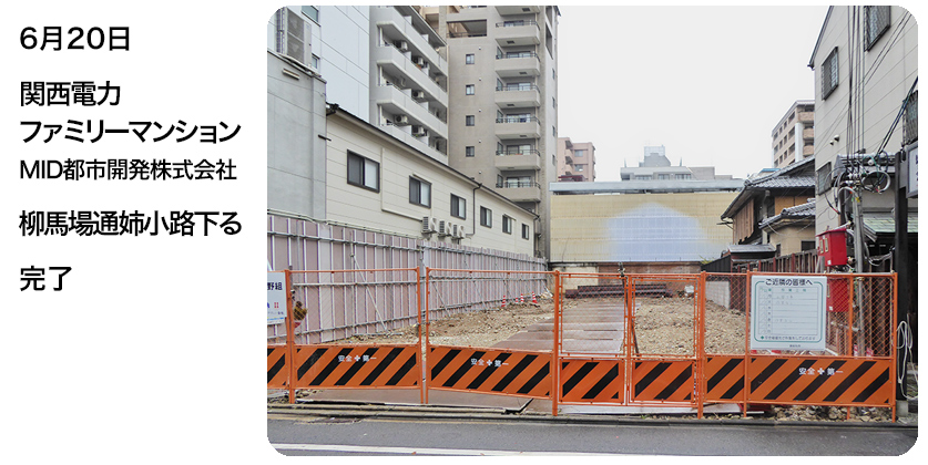 6月20日 MID都市開発株式会社 柳馬場通姉小路下る 完了
