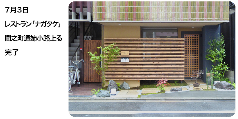 7月3日 レストラン「ナガタケ」  間之町通姉小路上る 完了