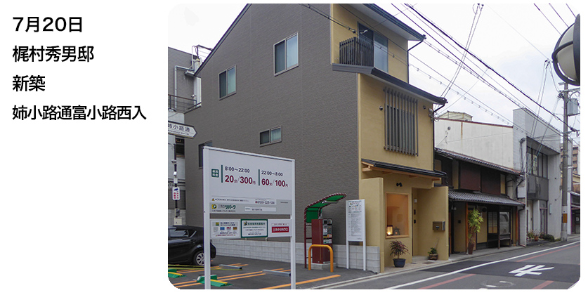 7月20日 梶村秀男邸新築	姉小路通富小路西入