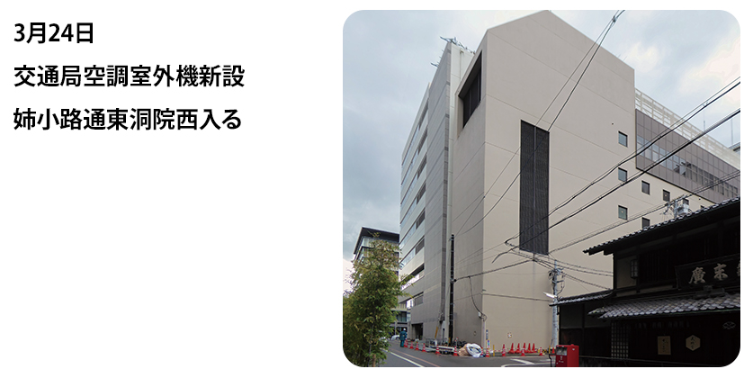 2022年3月24日 交通局空調室外機新設 姉小路通東洞院西入る
