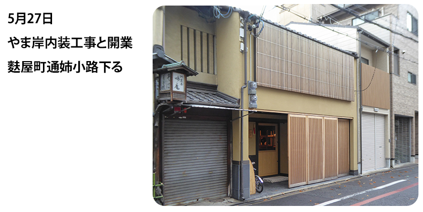 2022年5月27日 やま岸内装工事と開業 麩屋町通姉小路下る